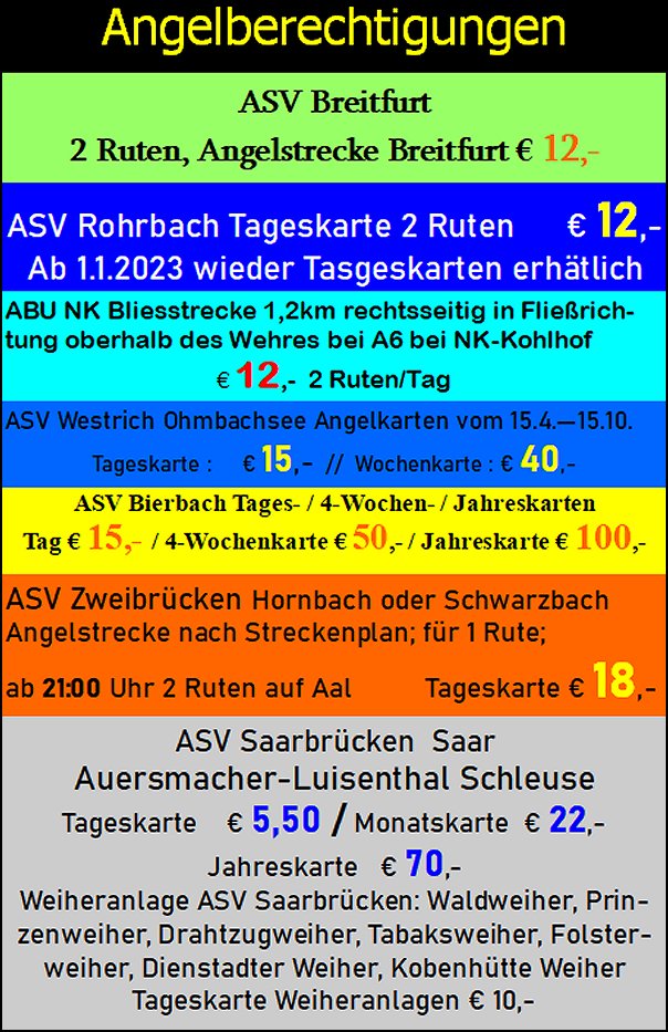 Karten