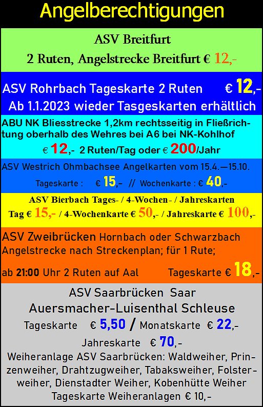 Karten
